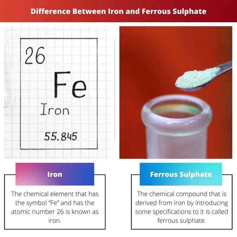 Verschil tussen ijzer en ferrosulfaat