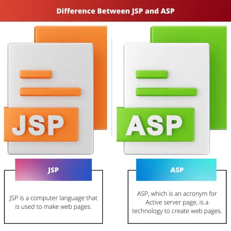 Difference Between JSP and ASP