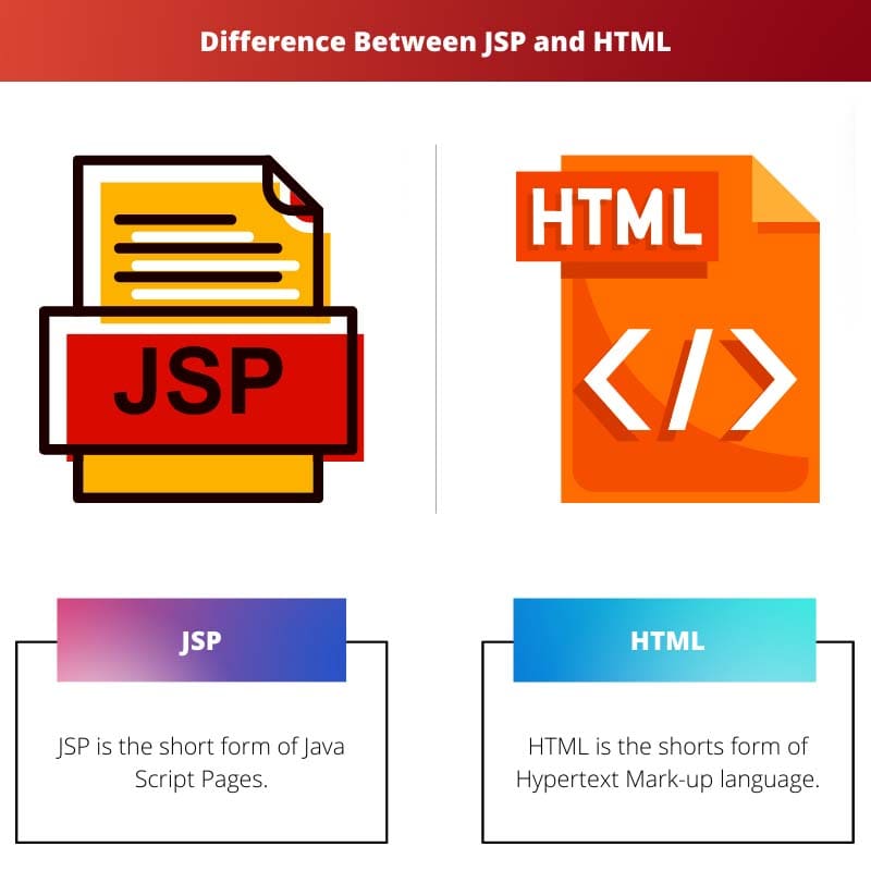 Rozdíl mezi JSP a HTML