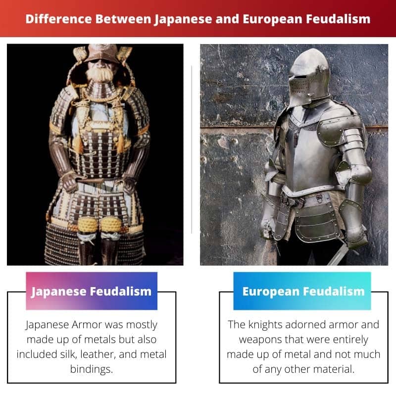 Rozdíl mezi japonským a evropským feudalismem