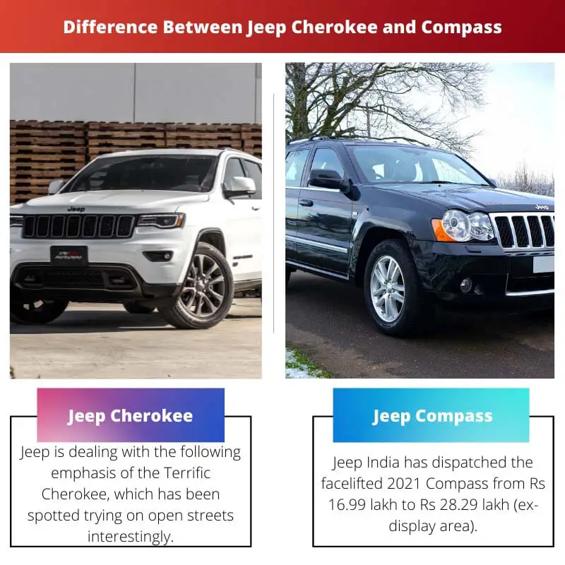 Difference Between Jeep Cherokee and Compass