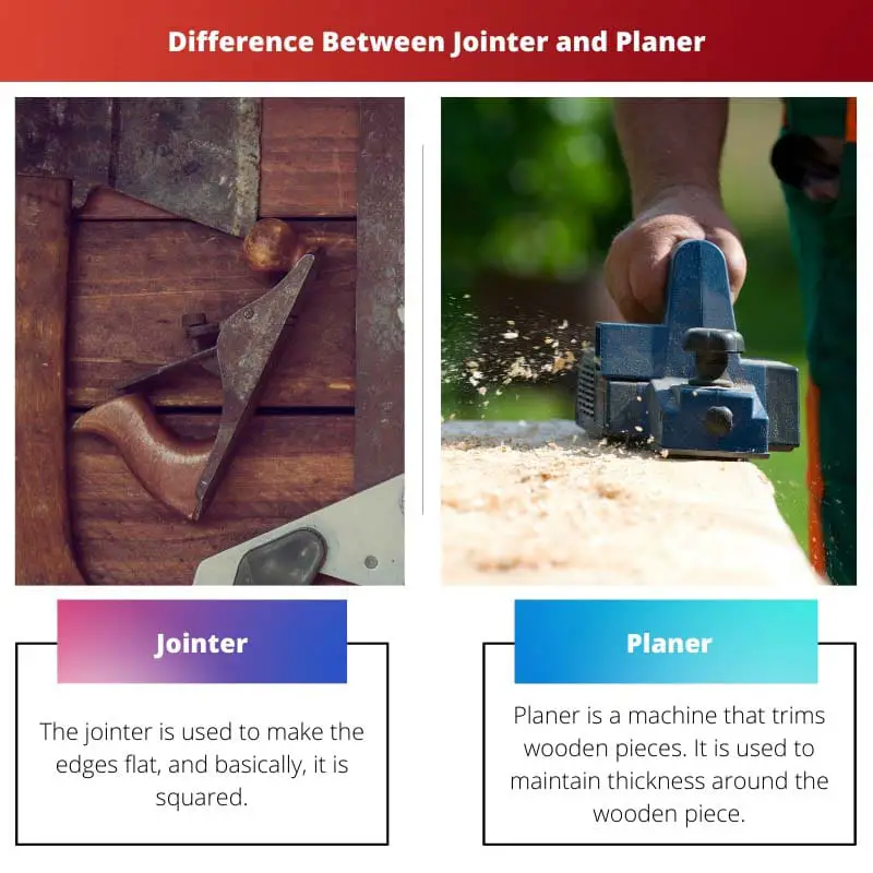 Diferença entre Jointer e Planer