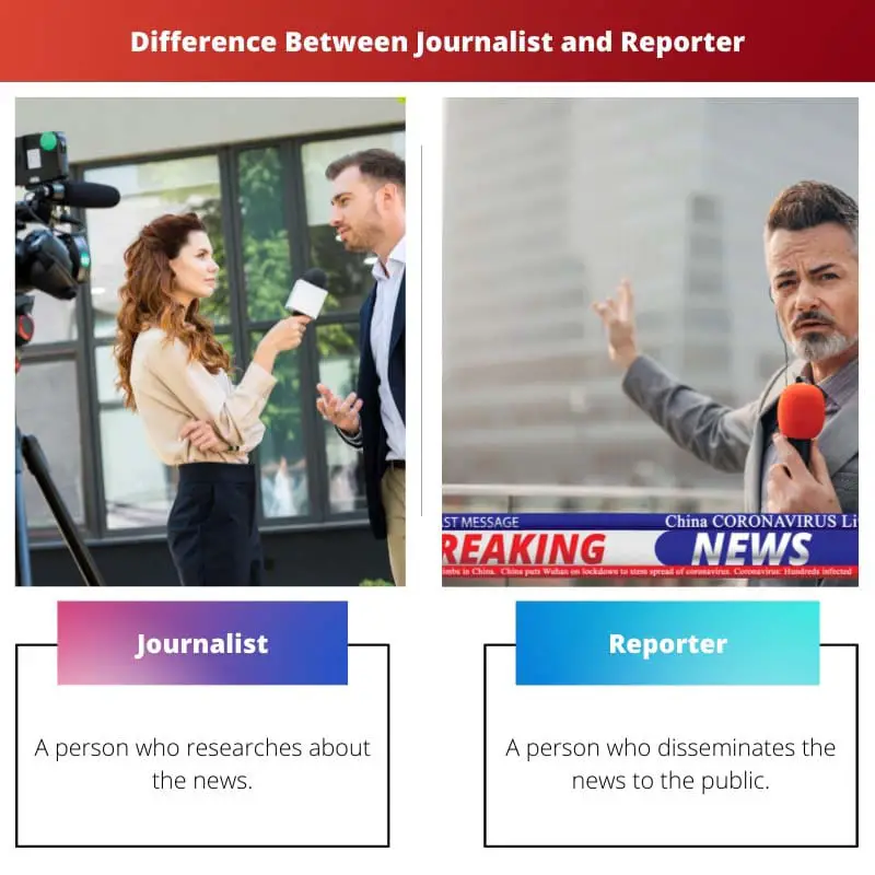 Difference Between Journalist and Reporter