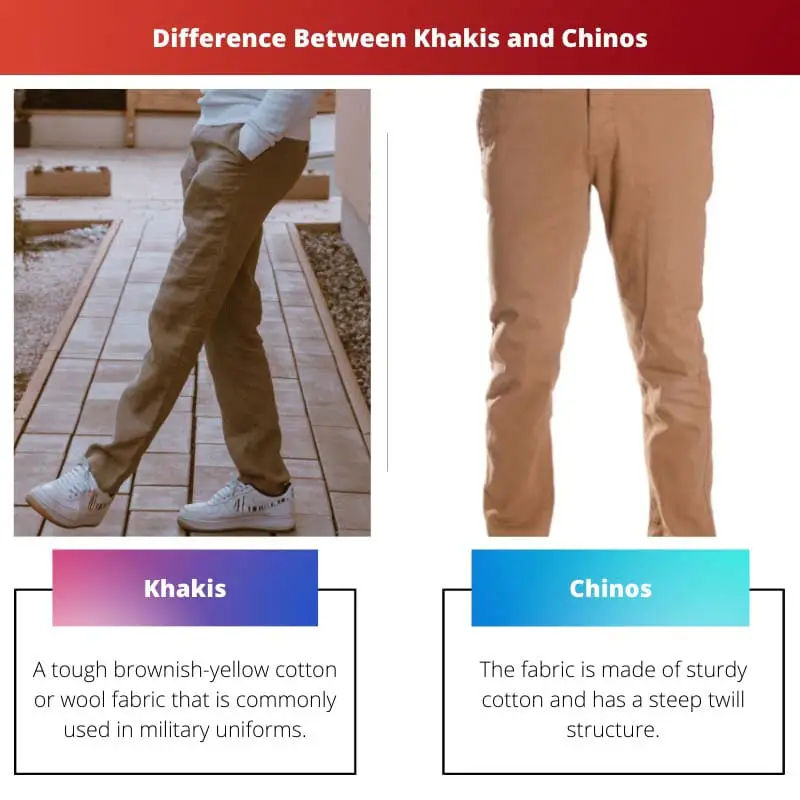 Difference Between Khakis and Chinos