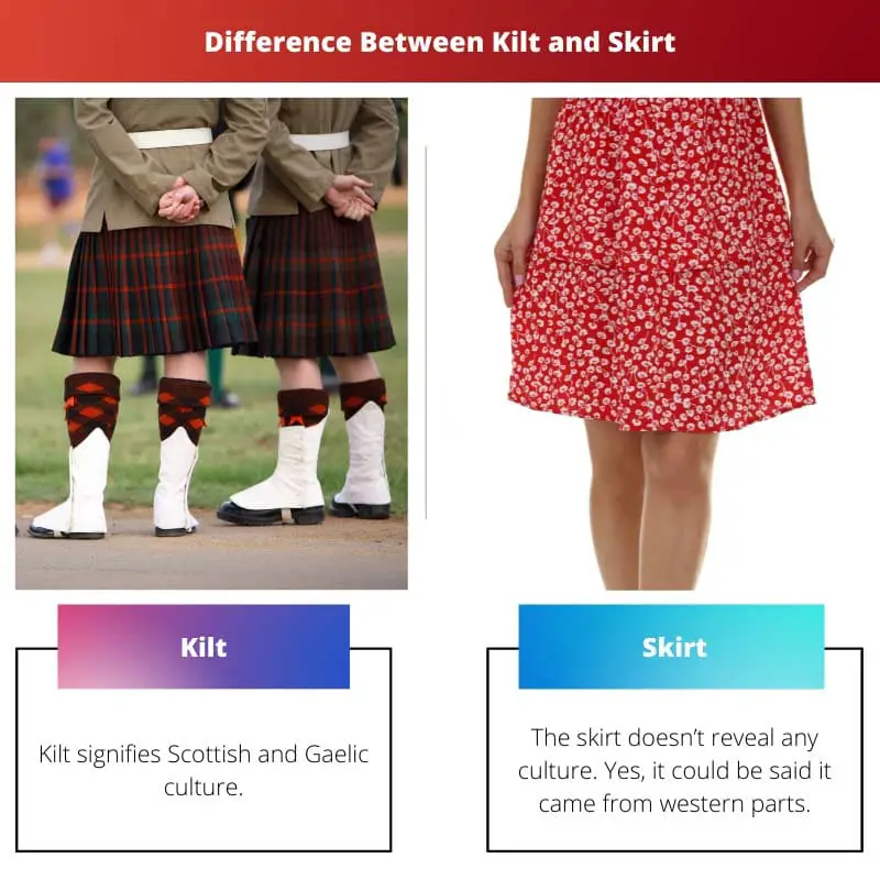 Difference Between Kilt and Skirt