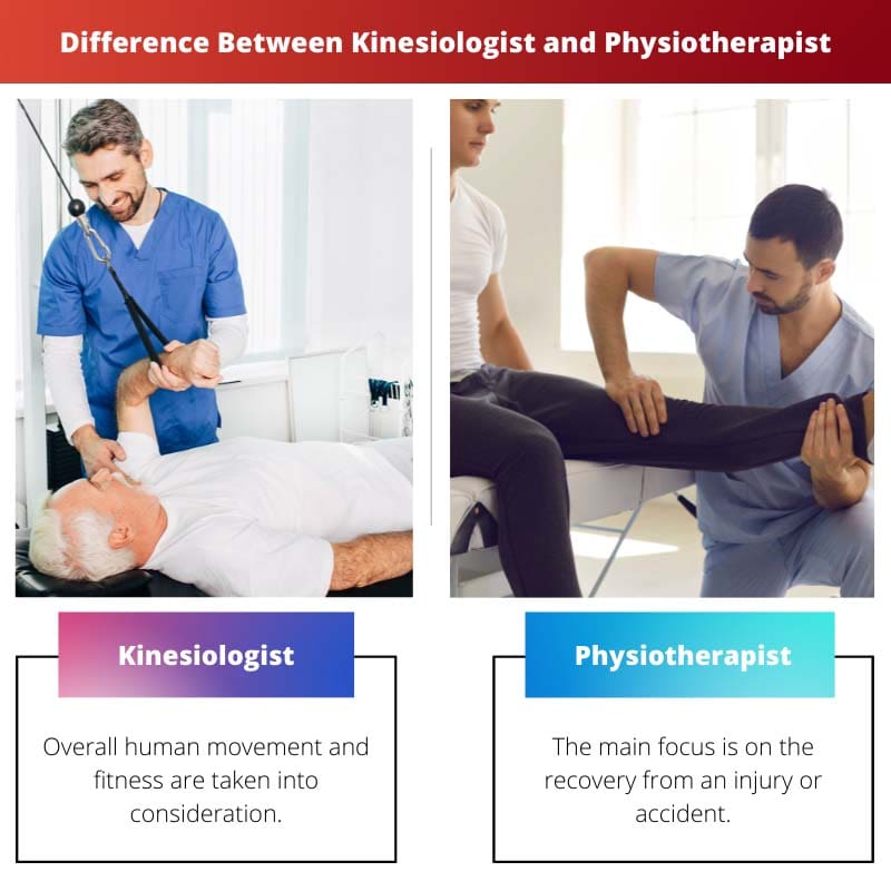 Rozdíl mezi kineziologem a fyzioterapeutem