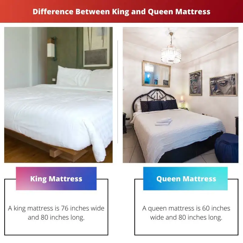 Difference Between King and Queen Mattress