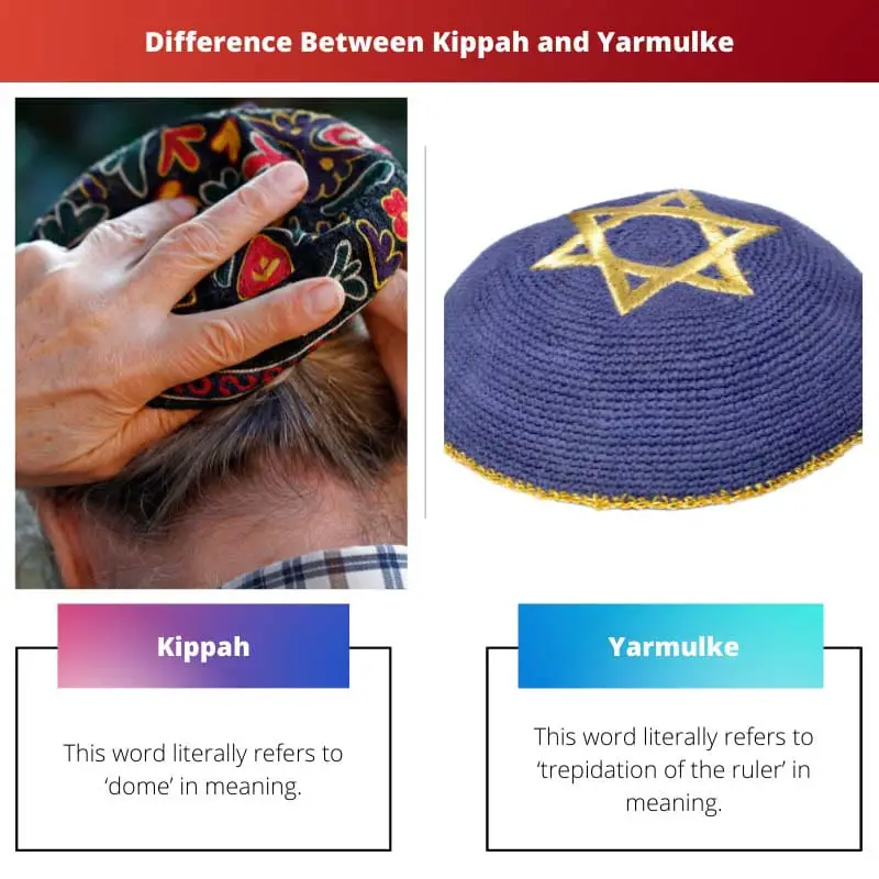 Difference Between Kippah and Yarmulke