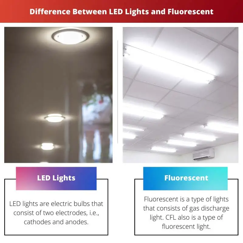 Difference Between LED Lights and Fluorescent