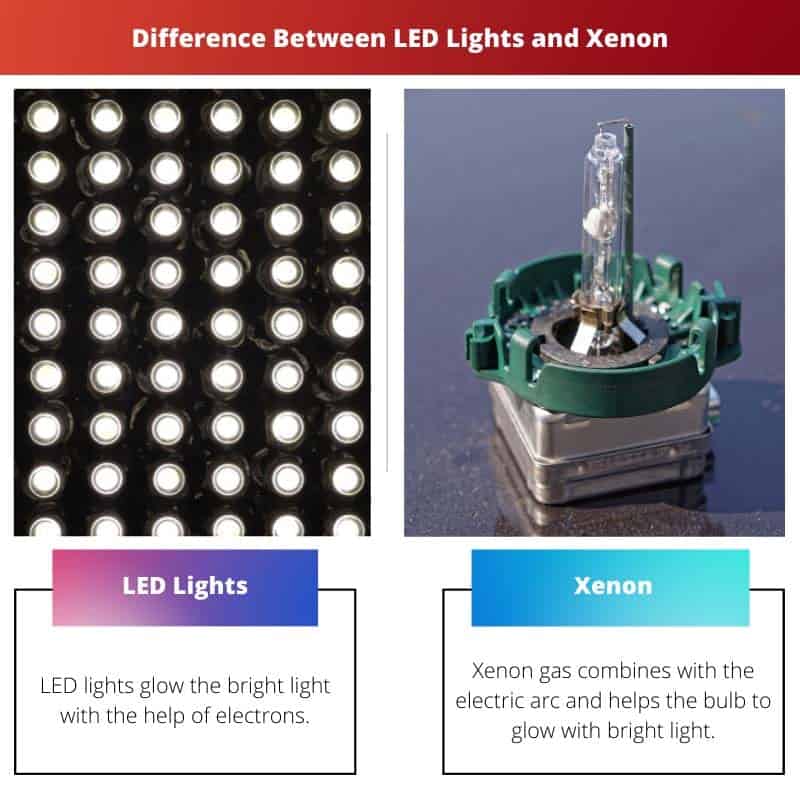 ความแตกต่างระหว่างไฟ LED และซีนอน