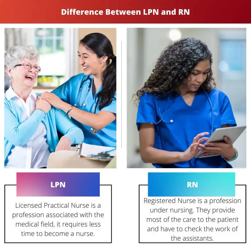 Sự khác biệt giữa LPN và RN