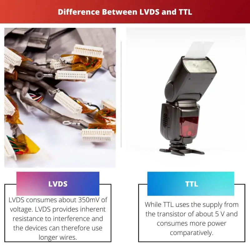 Difference Between LVDS and TTL