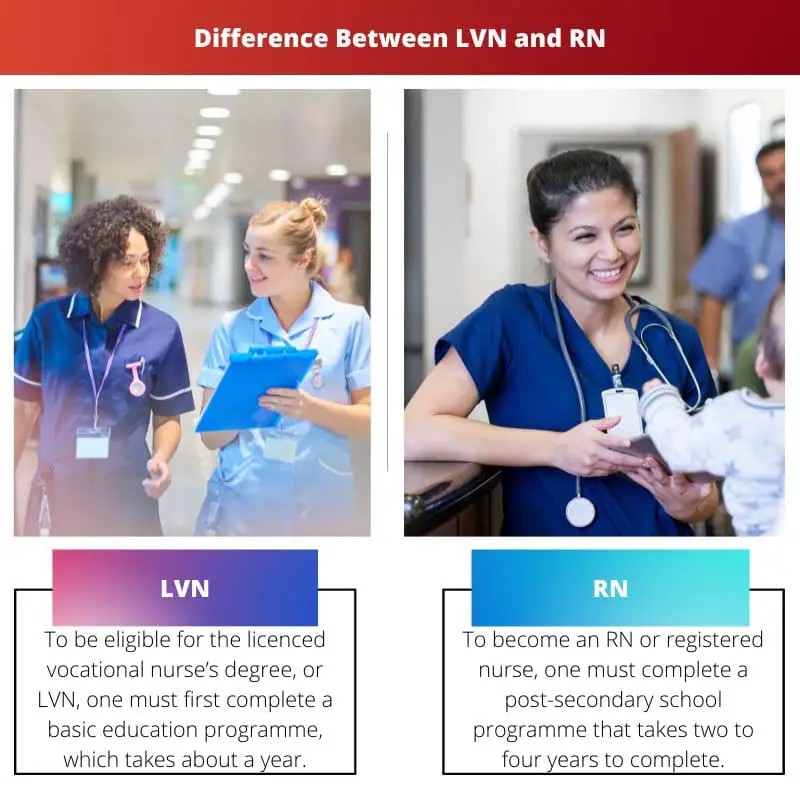 Difference Between LVN and RN