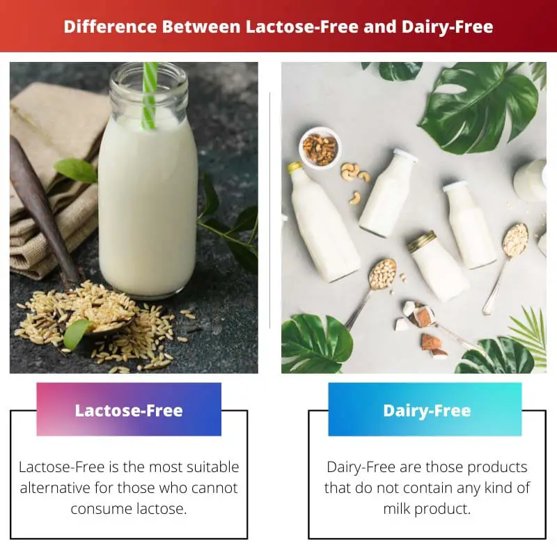 Diferencia entre sin lactosa y sin lácteos