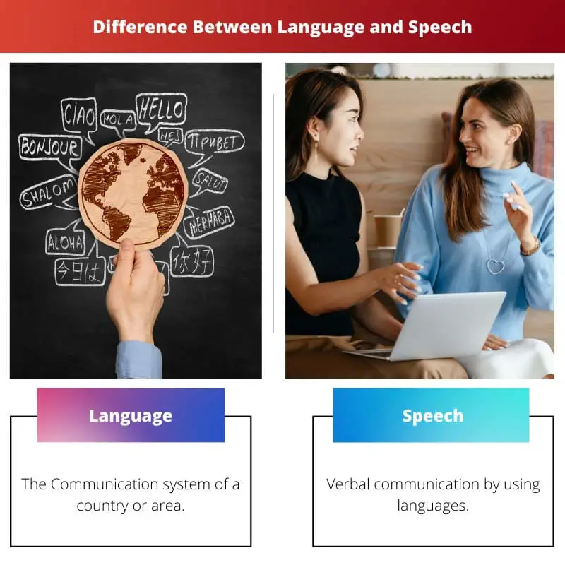 भाषा और भाषण के बीच अंतर