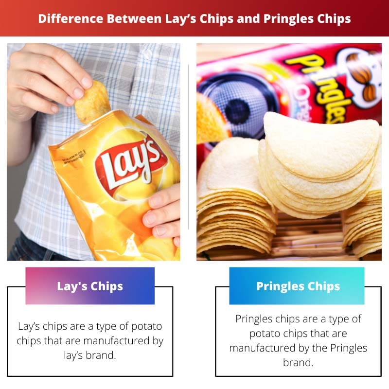 Diferencia entre chips Lays y chips Pringles