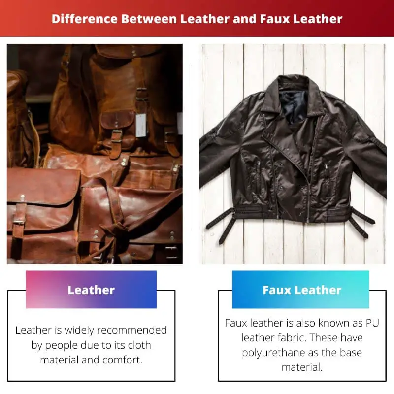 Difference Between Leather and Faux Leather