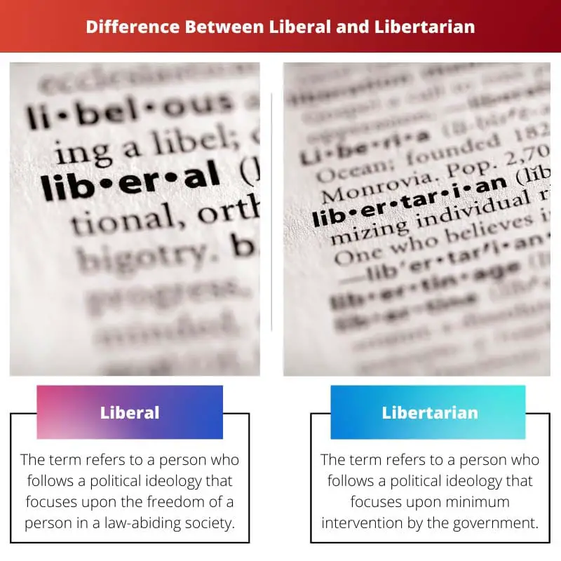 ความแตกต่างระหว่างเสรีนิยมและเสรีนิยม