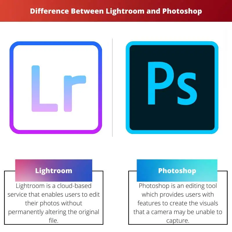 Ero Lightroomin ja Photoshopin välillä
