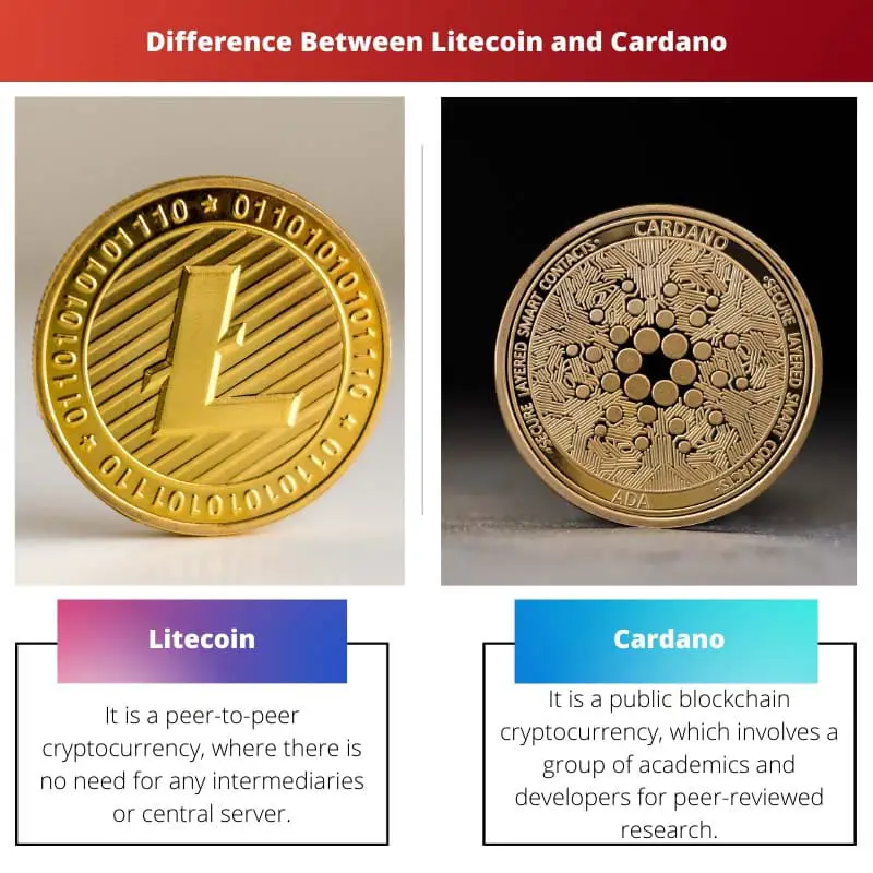 Difference Between Litecoin and Cardano