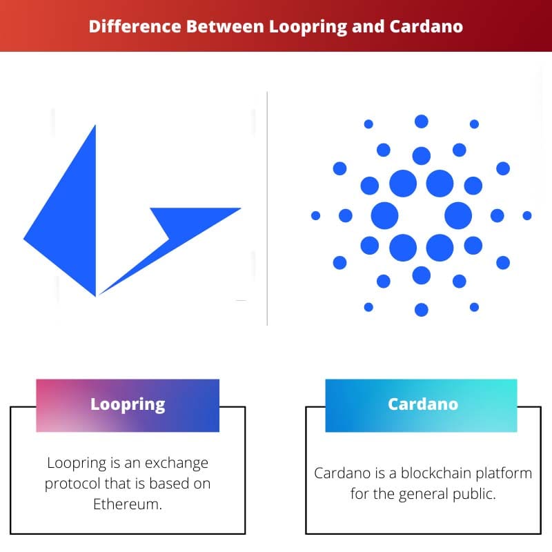 Difference Between Loopring and Cardano