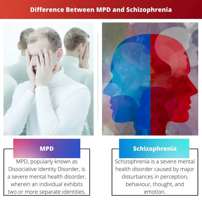Différence entre MPD et schizophrénie