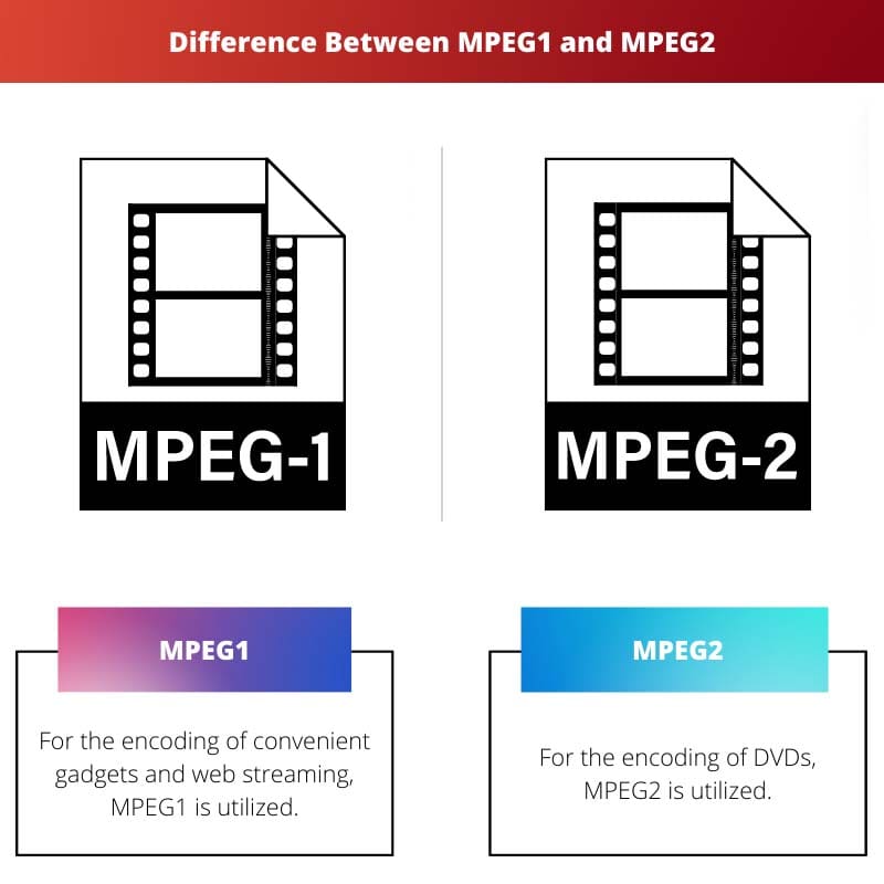 Differenza tra MPEG1 e MPEG2