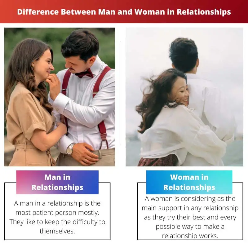 Différence entre l'homme et la femme dans les relations