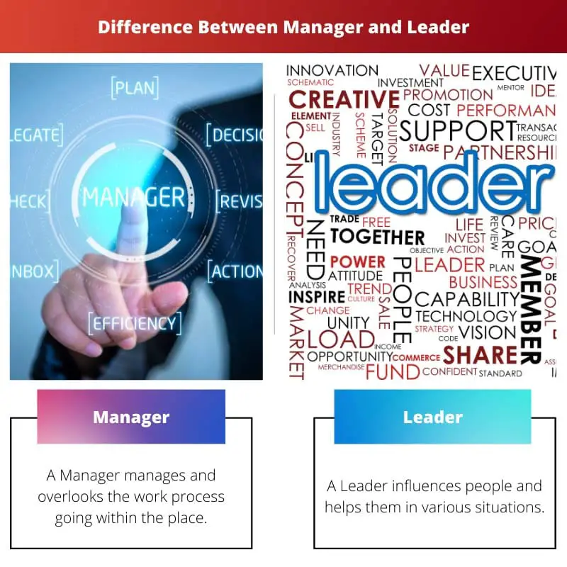 Difference Between Manager and Leader