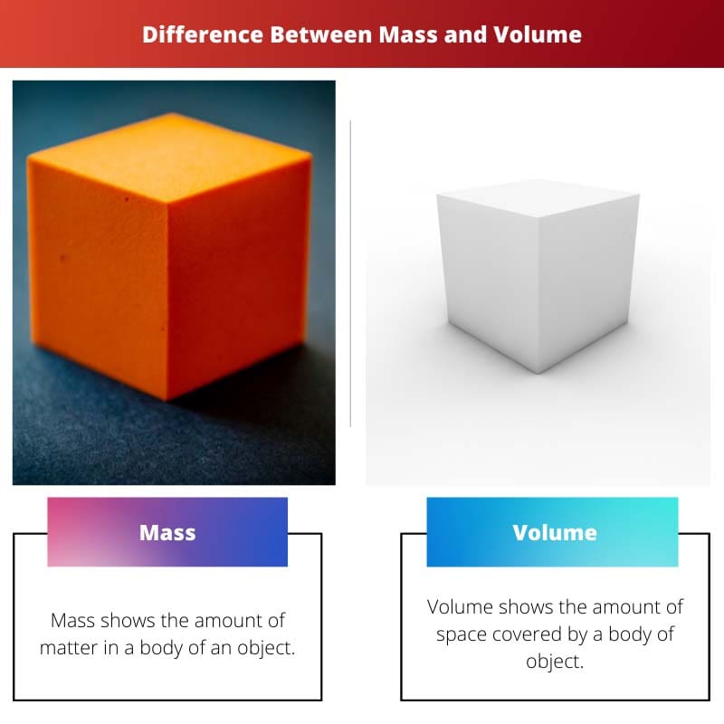 Unterschied zwischen Masse und Volumen