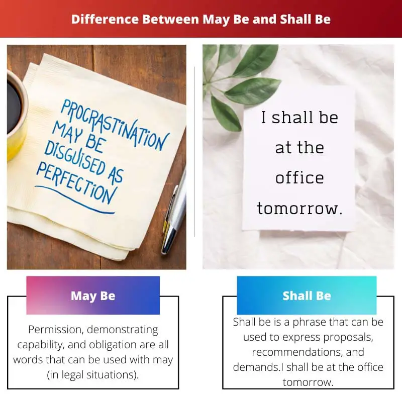 Difference Between May Be and Shall Be