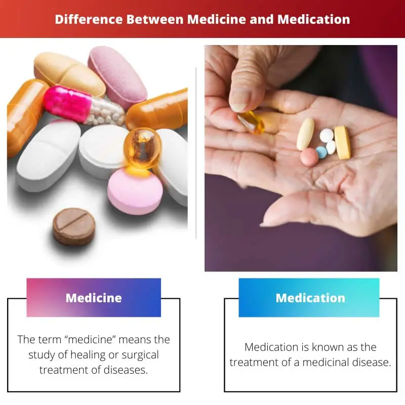Difference Between Medicine and Medication