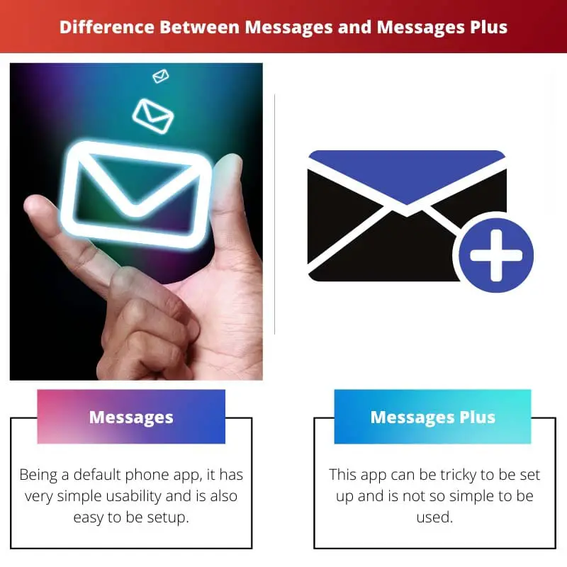 Différence entre les messages et les messages plus