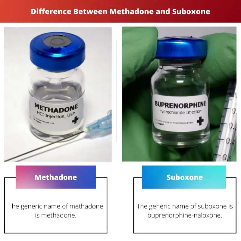 Difference Between Methadone and