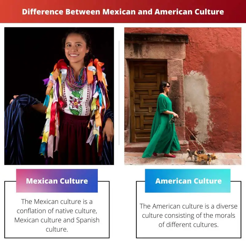 Difference Between Mexican and American Culture