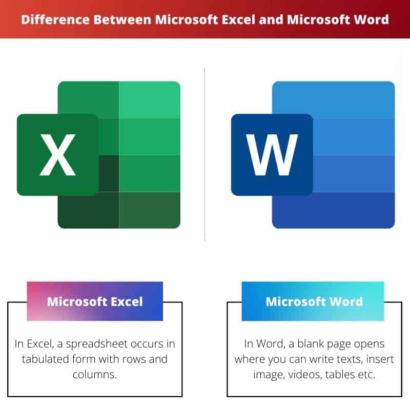 Разница между Microsoft Excel и Microsoft Word