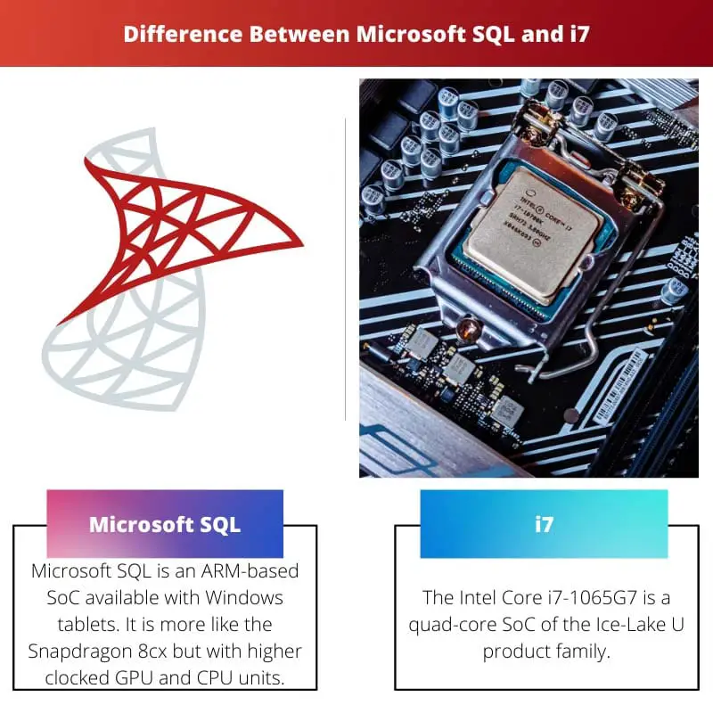 Difference Between Microsoft SQL and i7