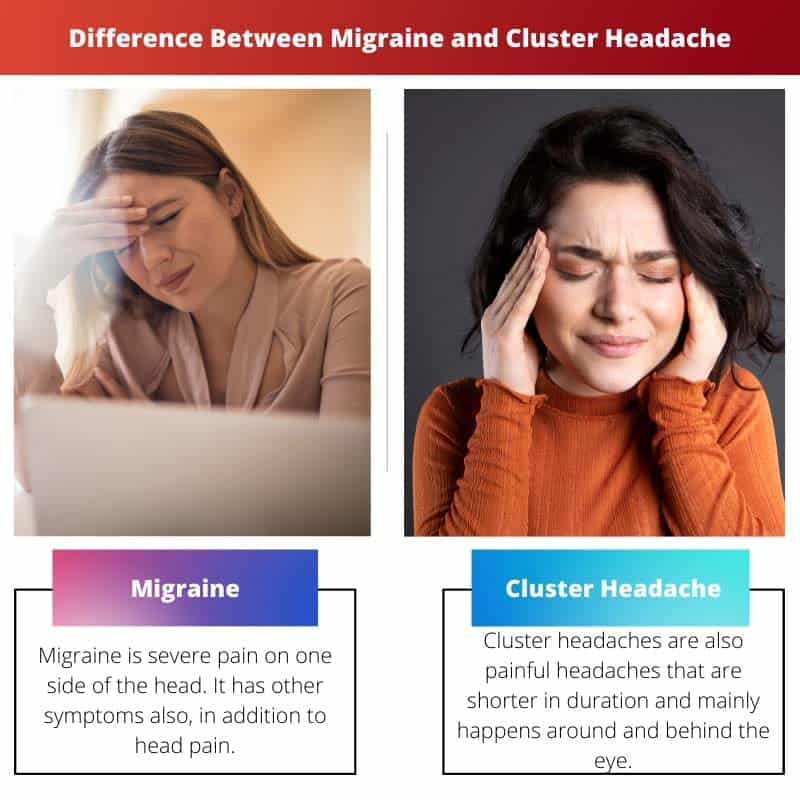 Verschil tussen migraine en clusterhoofdpijn