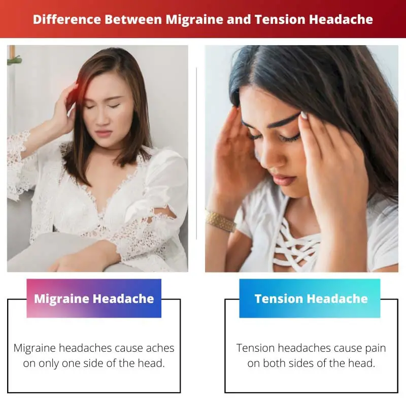 Rozdíl mezi migrénou a tenzní bolestí hlavy
