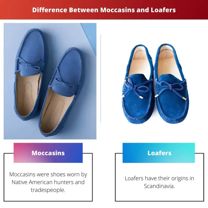 Difference Between Moccasins and Loafers
