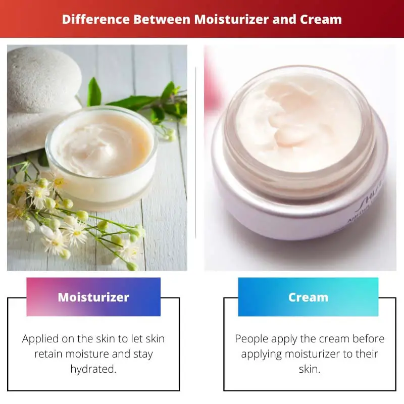 Difference Between Moisturizer and Cream