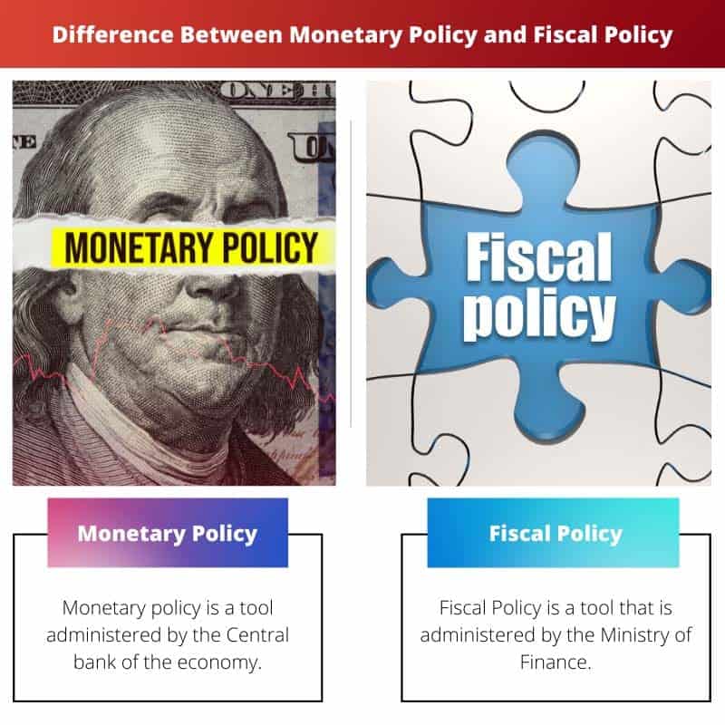 fiscal policy vs monetary policy essay