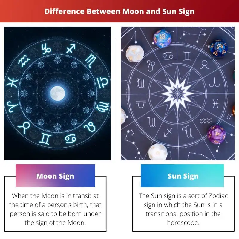 Difference Between Moon and Sun Sign