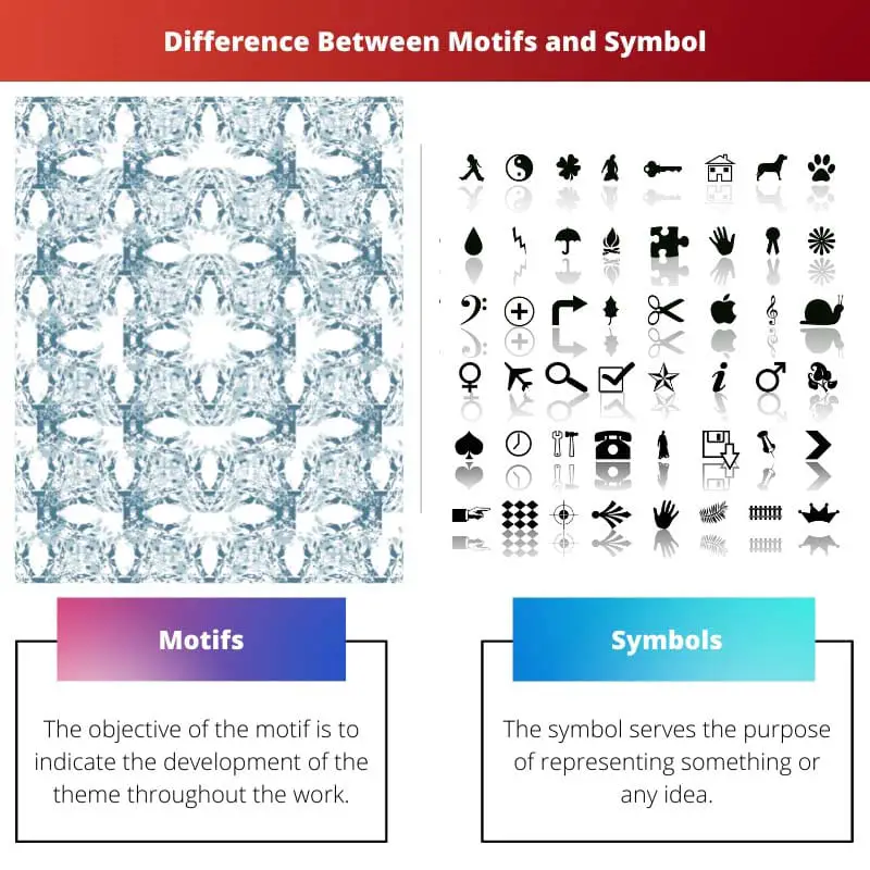 Разница между мотивами и символом