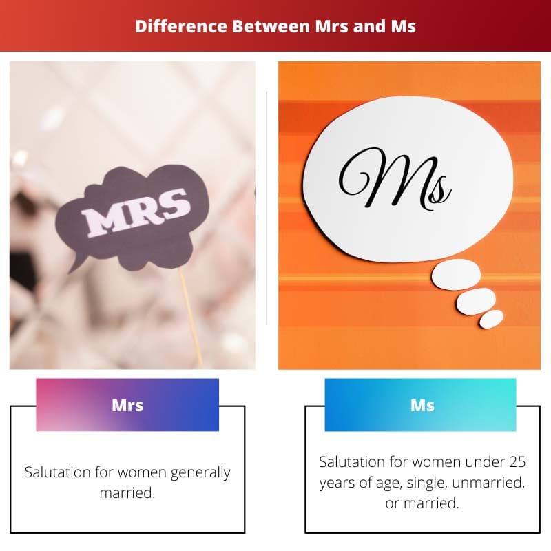 Разница между миссис и мисс