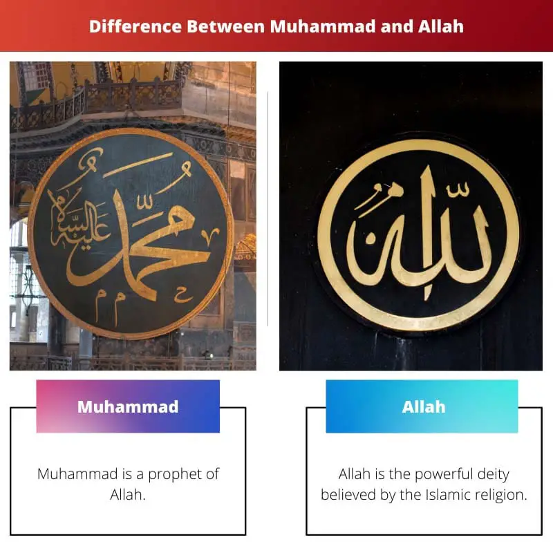 Verschil tussen Mohammed en Allah