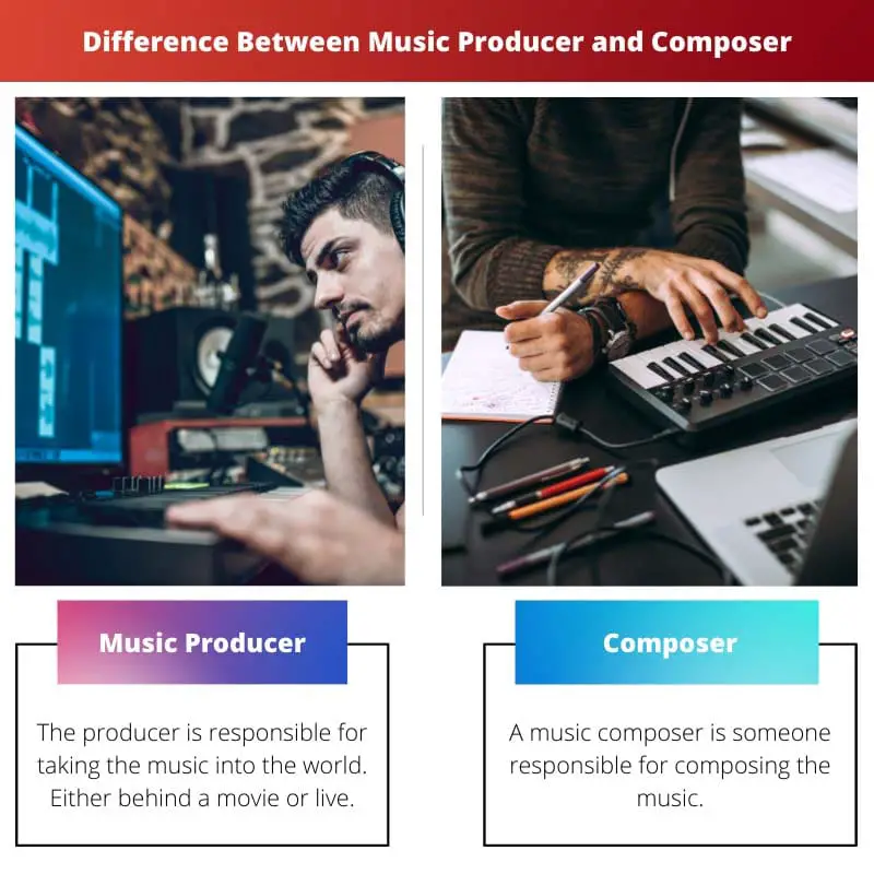 Difference Between Music Producer and Composer