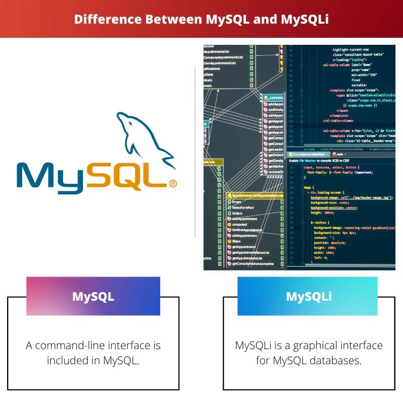 Difference Between MySQL and MySQLi