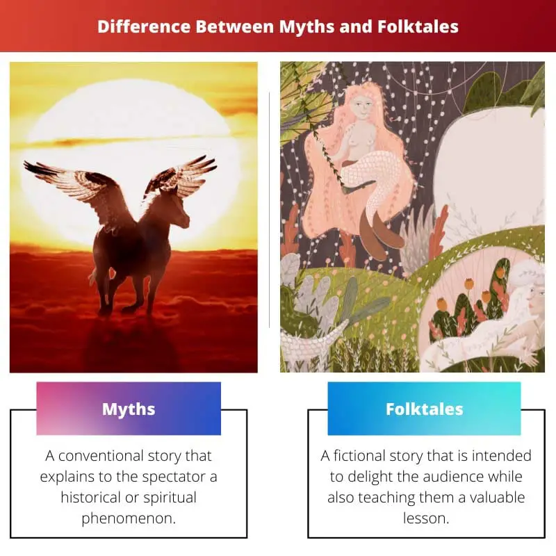Разница между мифами и сказками