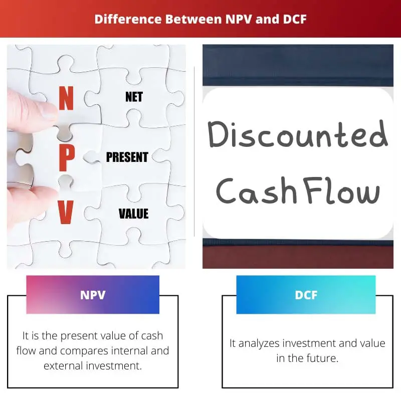 Разница между NPV и DCF